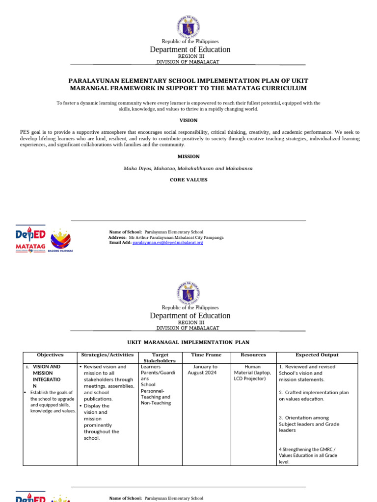 Paralayunan Ukit Marangal Implementation Plan 2024 | PDF