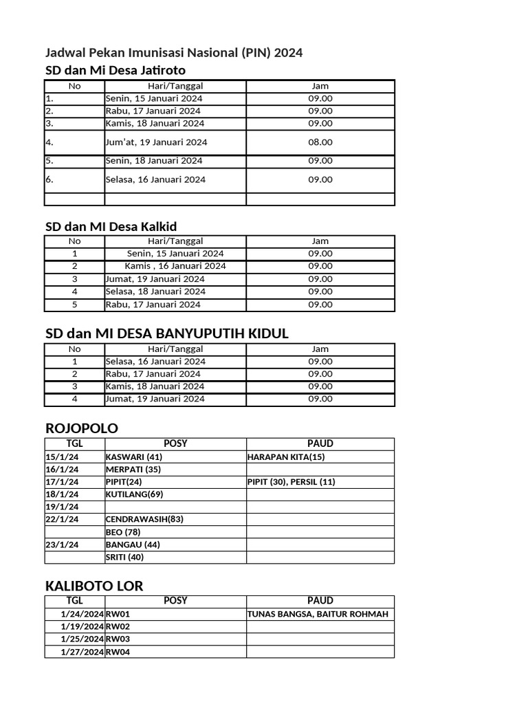 Jadwal Pin Jatiroto Pdf