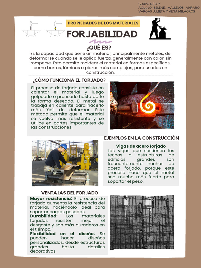 FORJABILIDAD | PDF