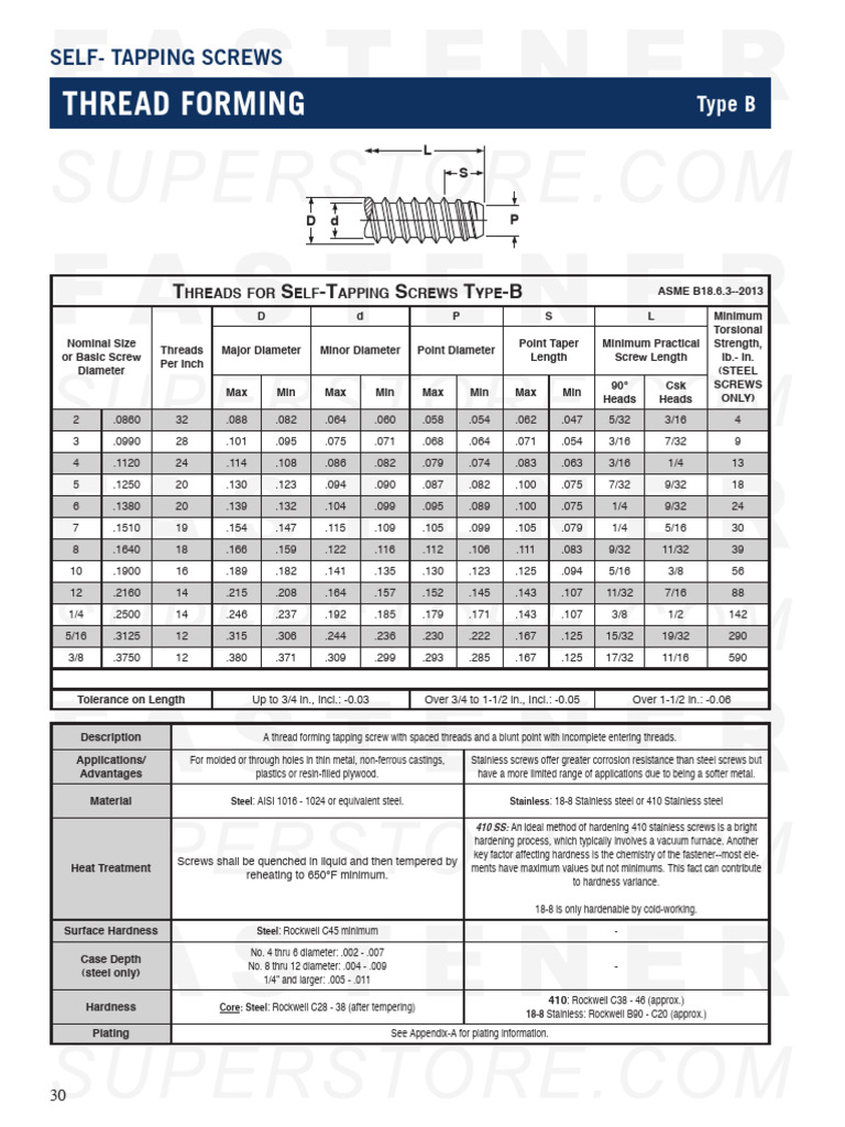 Screws Sheet Metal Tapping Type B | PDF