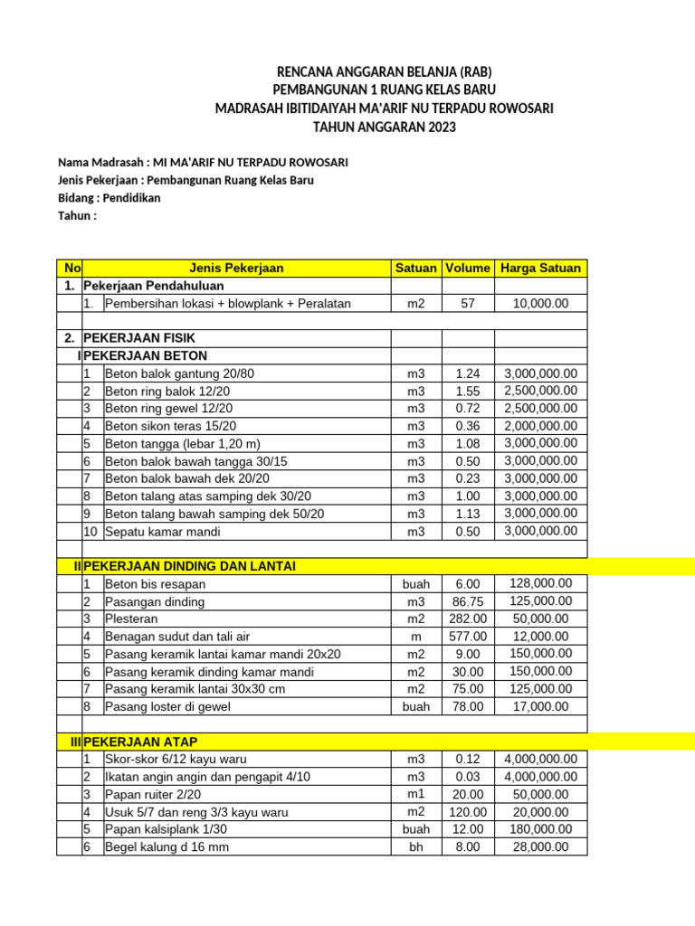 Rab Terbaru 2023 | PDF