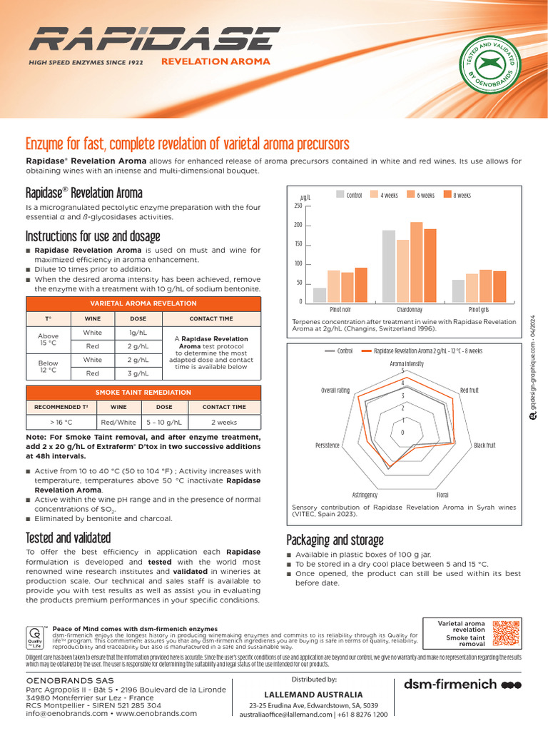 300 Technical Datasheet Au 1719205371 | PDF