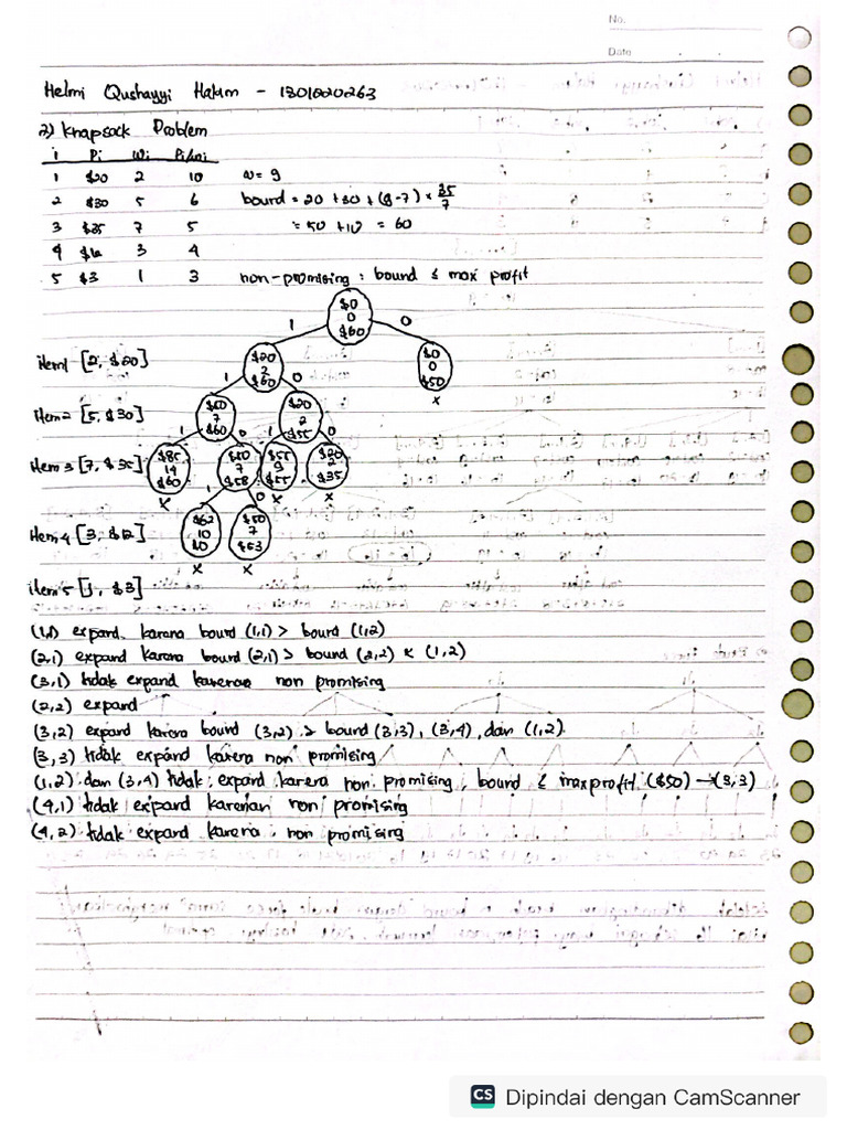 HomeWork Branch N Bound No 2 | PDF