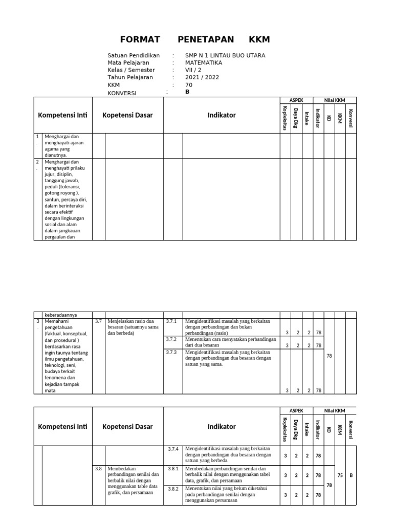 KKM SMSTR 2 Word | PDF