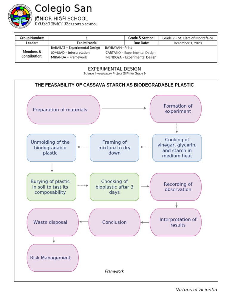 G9 SIP Experimental Design REAL | PDF