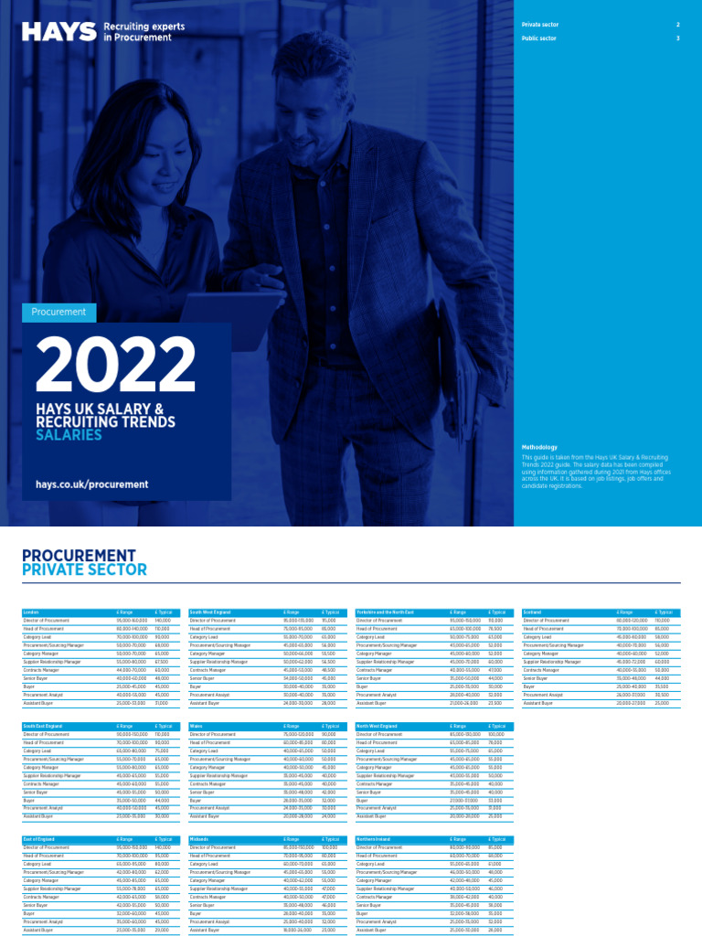 hays-procurement-salary-guide-2023-pdf