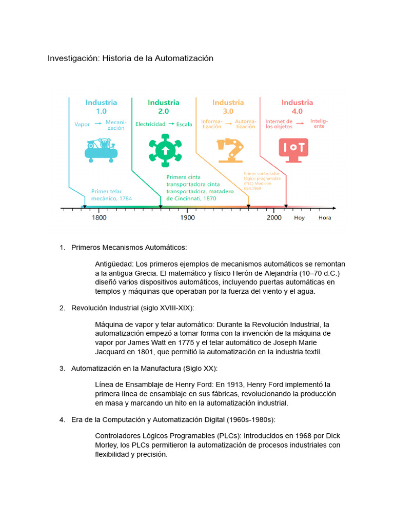 Historia de la Automatización: Evolución Clave | PDF | Tecnología