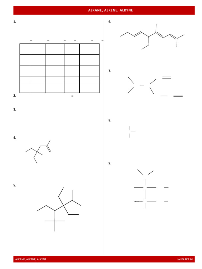 IUPAC Naming of Alkanes and Alkenes | PDF | Alkane | Hydrocarbons