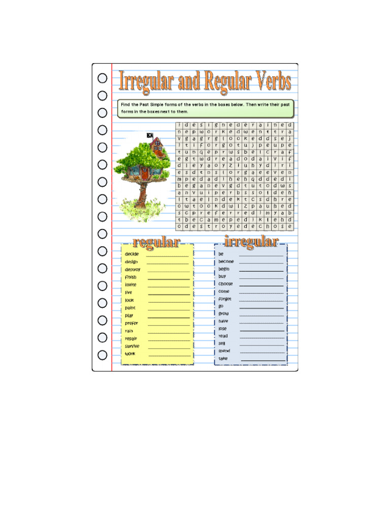 English Homework | PDF