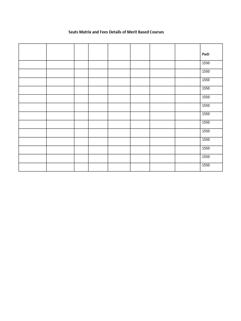 Seat Matrix 2020 2021 | PDF