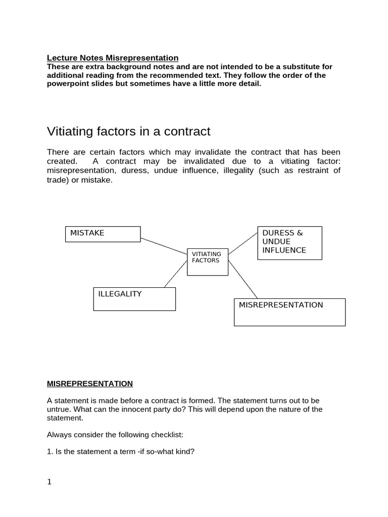 Understanding Contract Vitiating Factors | PDF | Misrepresentation | Law