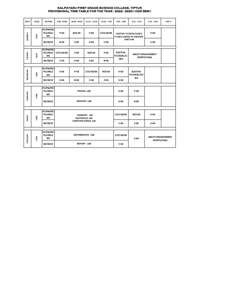 Time table 2022 23 i sem draft timetable pdf