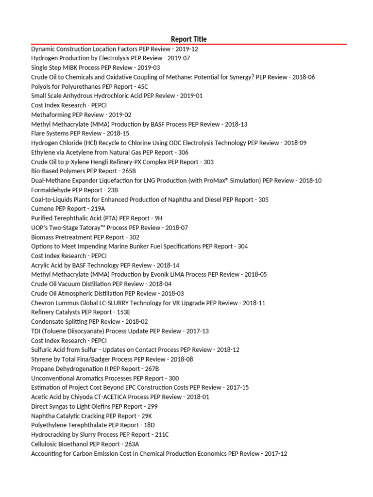 IHS Contact Hamid | PDF