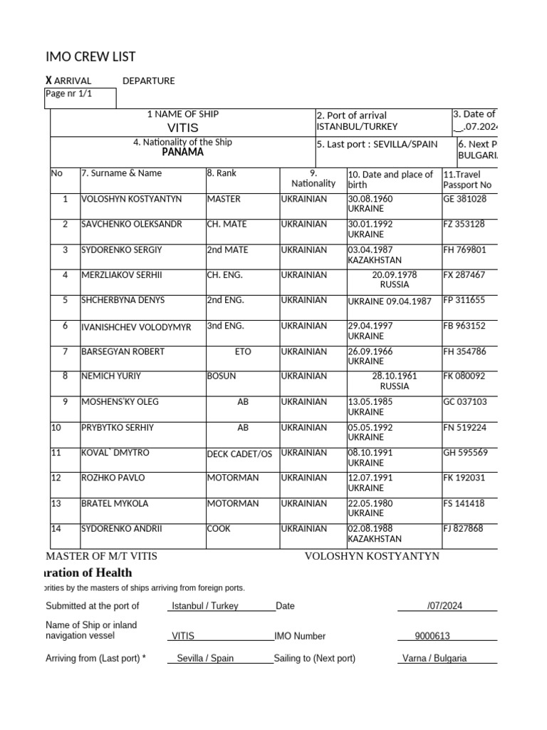 CREW LIST (11 Files Merged) | PDF