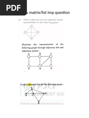 Adjacency matrix