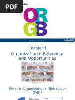 Organizational Behavior: Agile Success at Globant | PDF | Business