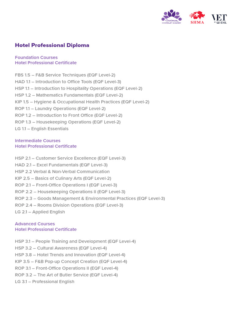 Hotel Professional Diploma 1 | PDF