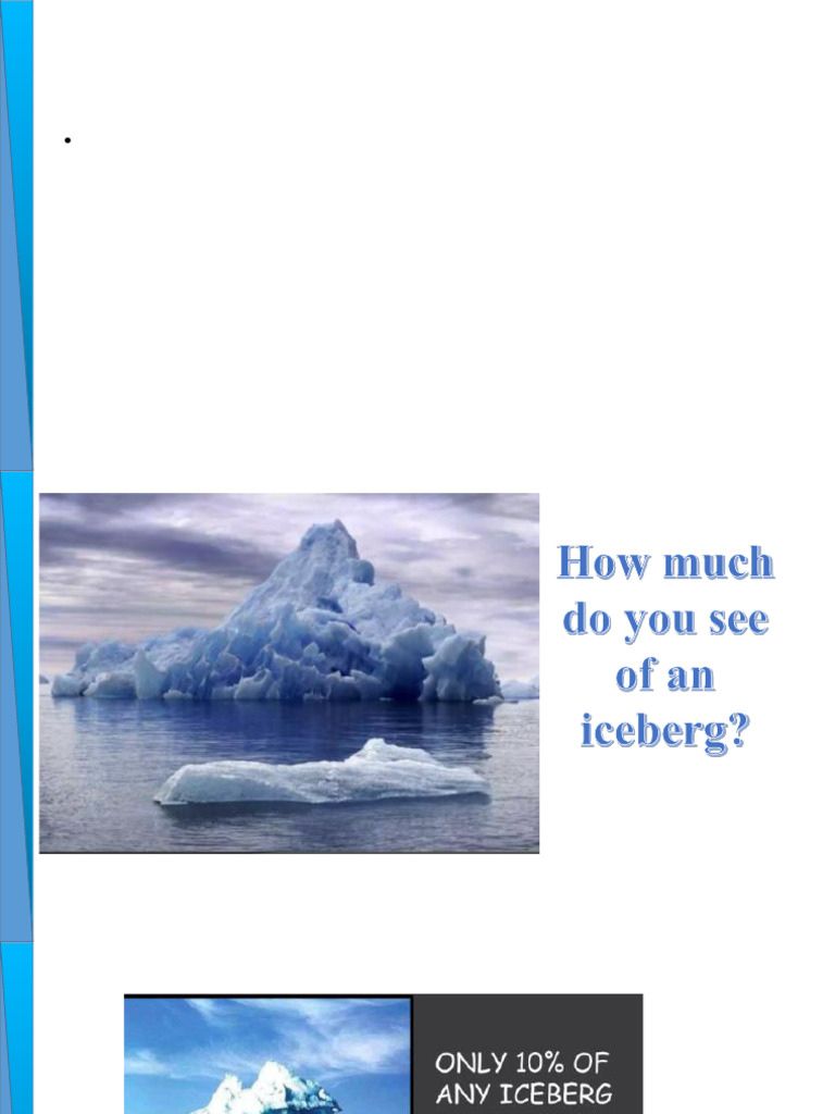 Fundamentals of OB Lect2 | PDF