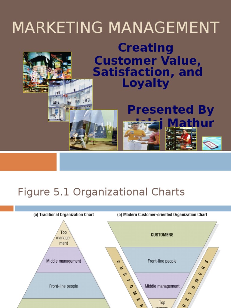 Building Customer Value and Loyalty | PDF | Customer Relationship ...