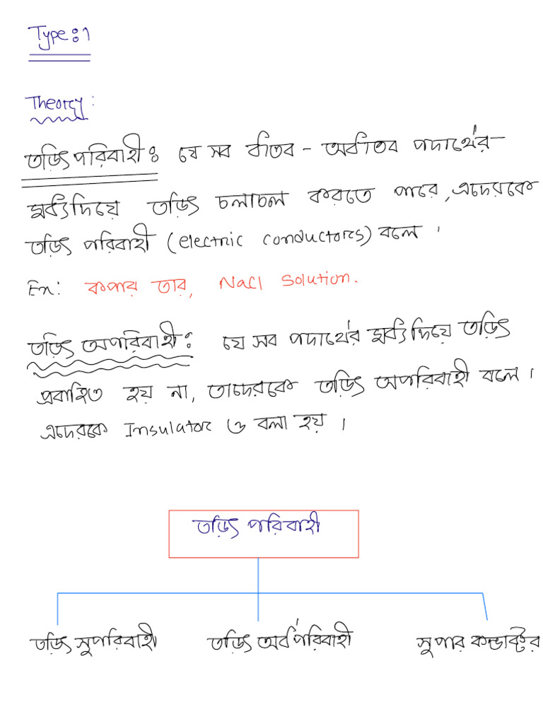 Bengali Hand Note For Electrical Chemistry Pdf