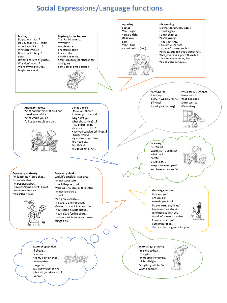 Social Expressions and Language Functions | PDF