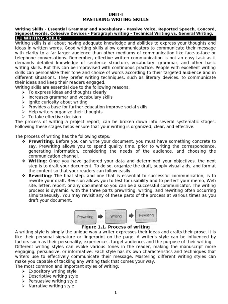 Project Report Writing Unit1 Notes | PDF