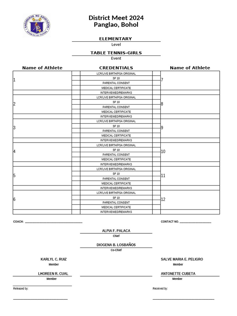 permit-to-play-district-meet-pdf