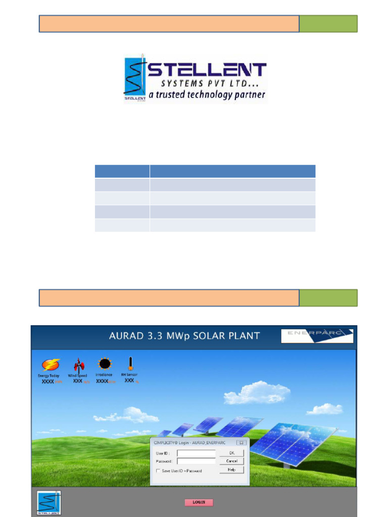 Solar Screens | PDF
