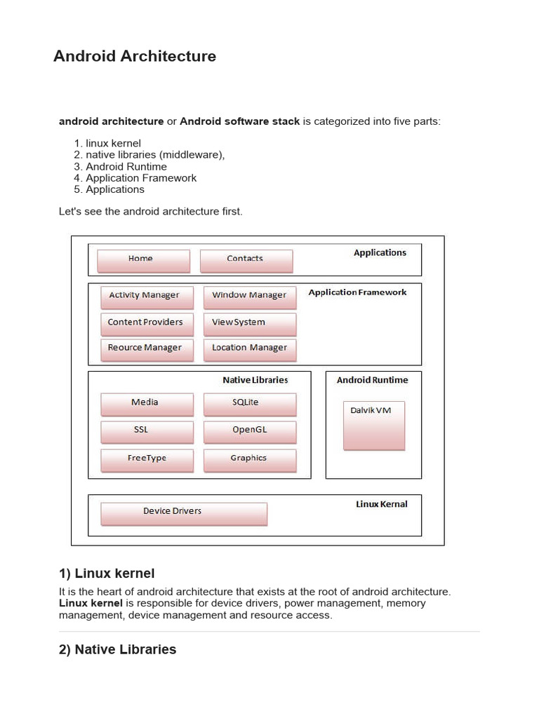 03 - Android Architecture | PDF