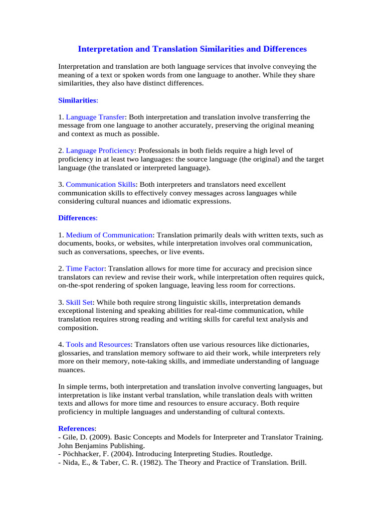 Interpreting Final Revision Pdf