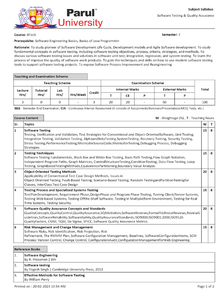 STQA Syllabus | PDF