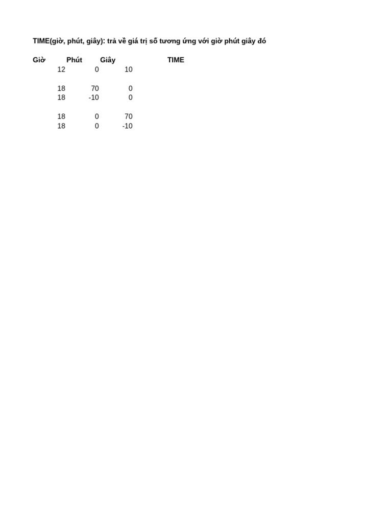 Excel Time Formulas Worksheet