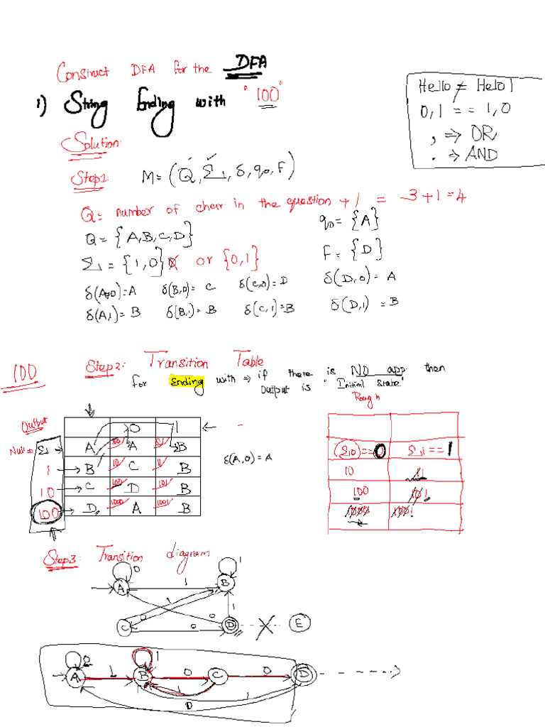 DFA | PDF