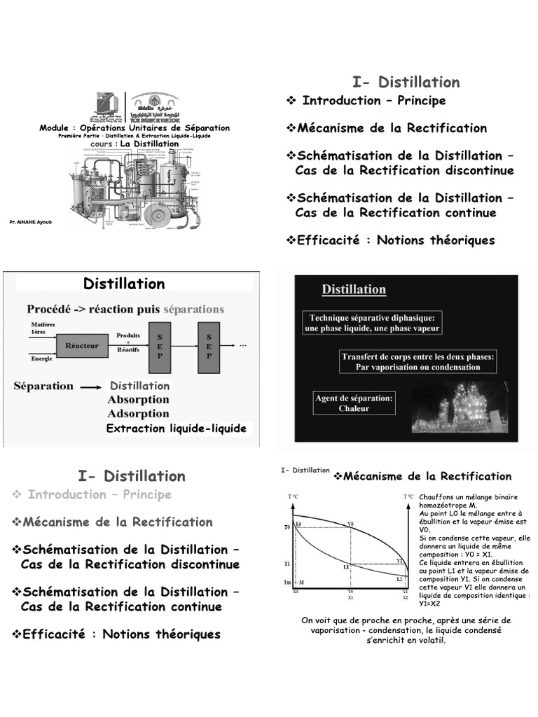 La Distillation | PDF