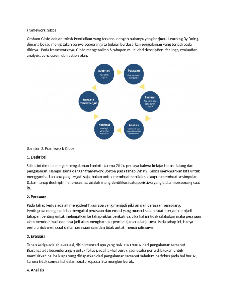 Framework Gibbs | PDF