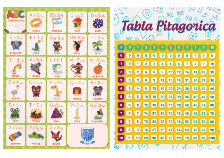 Tabla - y - Abc - 3ro - 1 2 | PDF