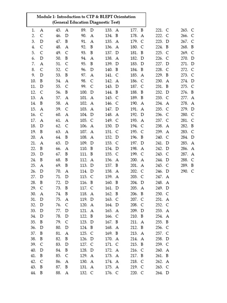 Module 1 | PDF