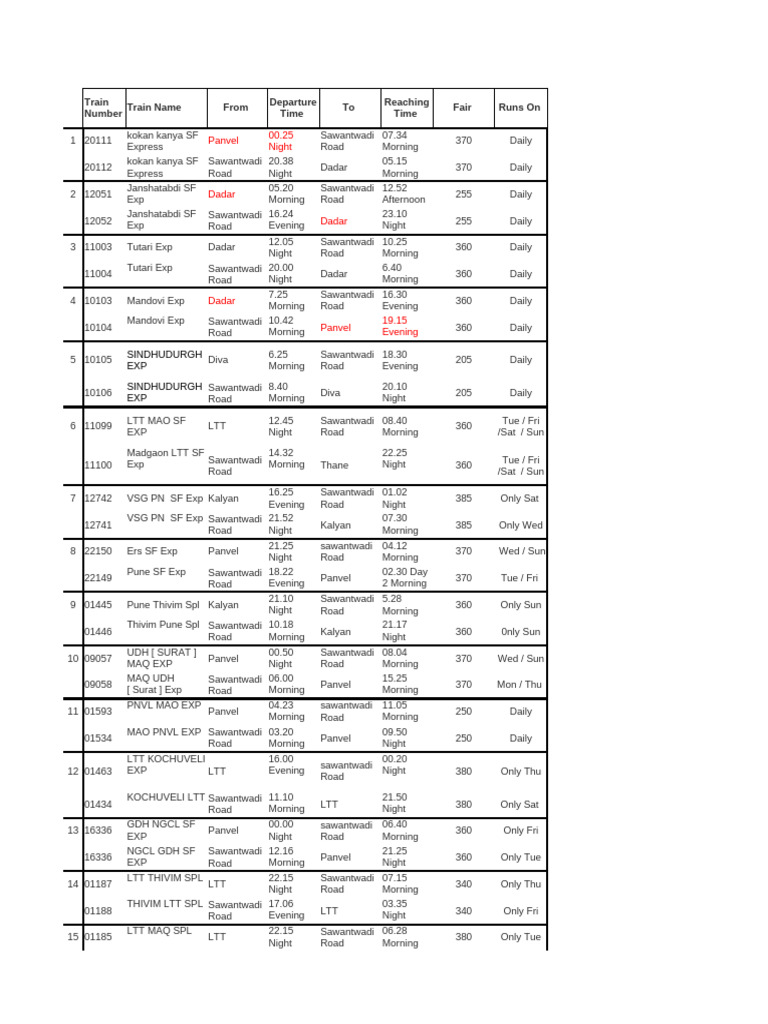 Where Are Autorecovered Docs Saved