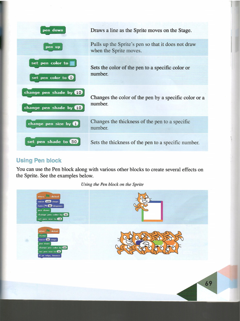 PDF Scan | PDF