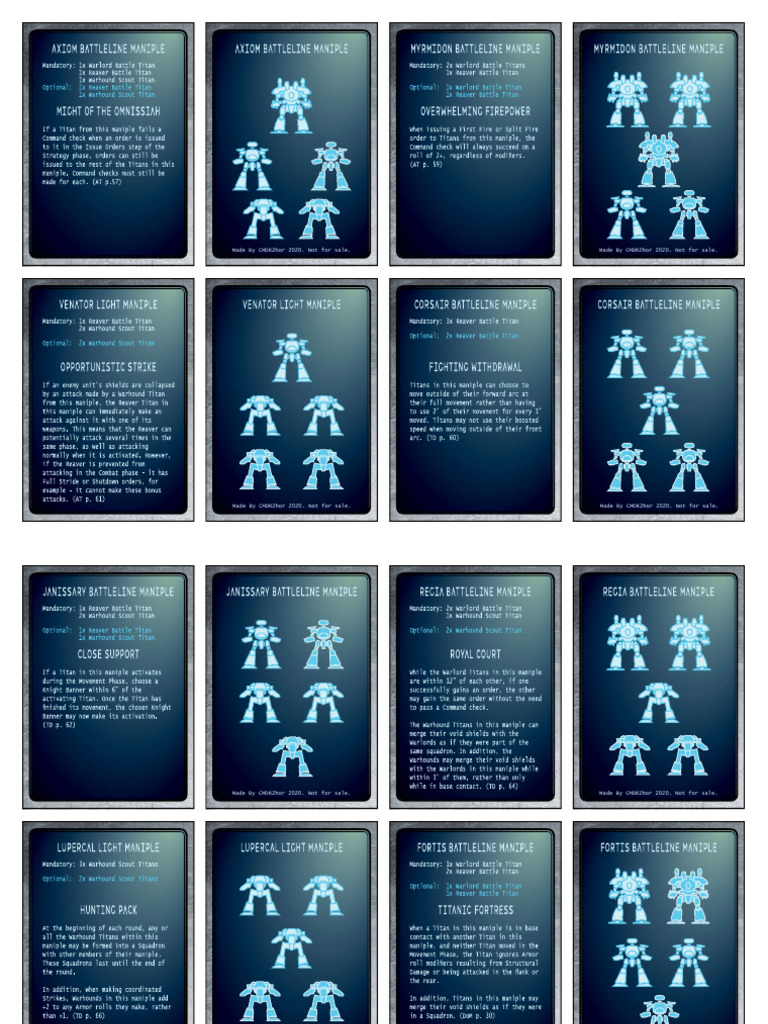 Maniples - Defense of Ryza - MKI | PDF