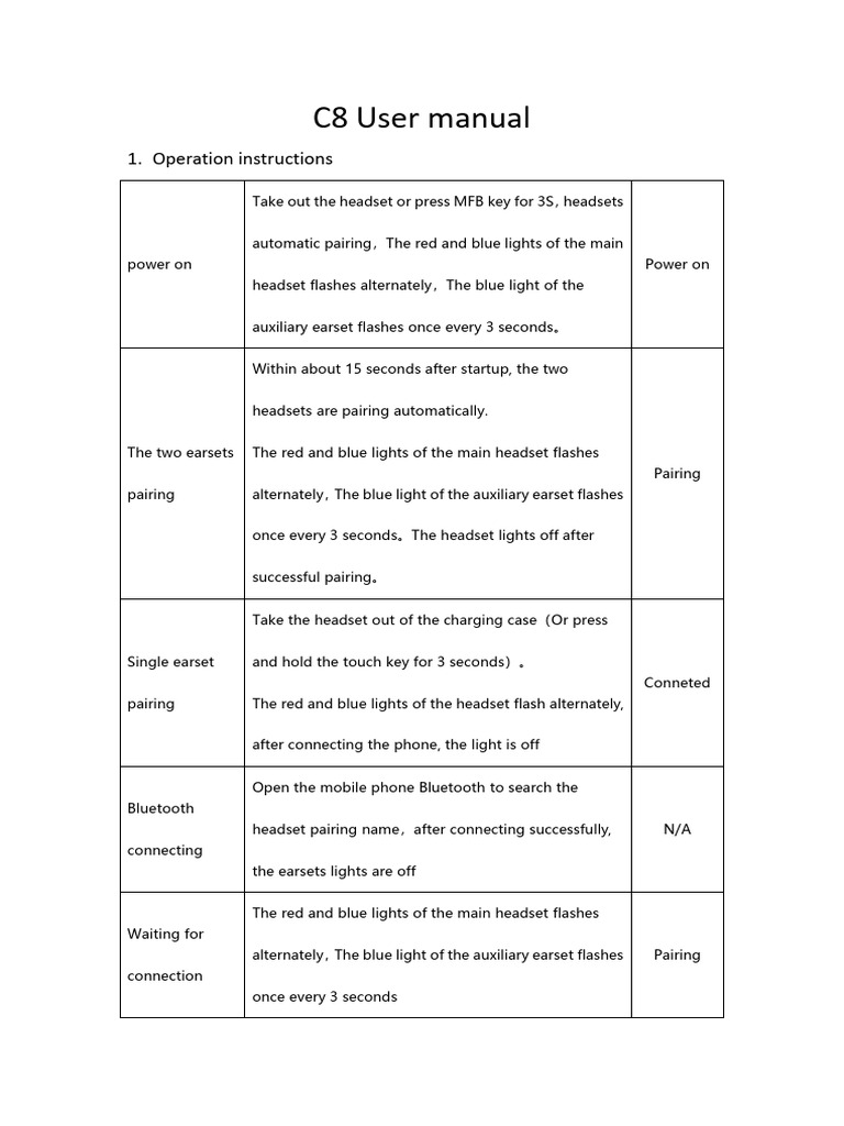 C8 User Manual: 1. Operation Instructions | PDF