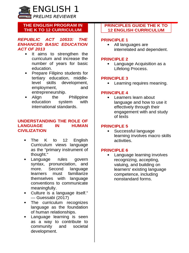 Eng1 Prelims Week 1 4 | PDF