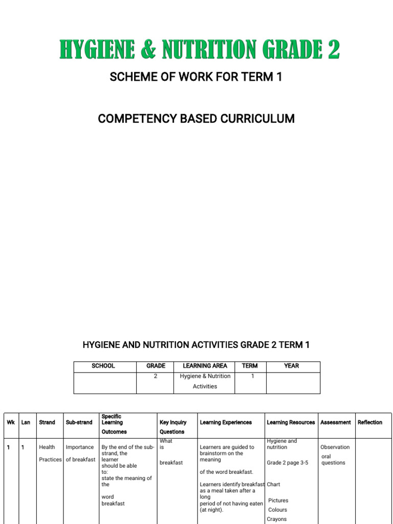 Grade 2 - Hygiene and Nutrition - Term 1 (1) - 1 | PDF