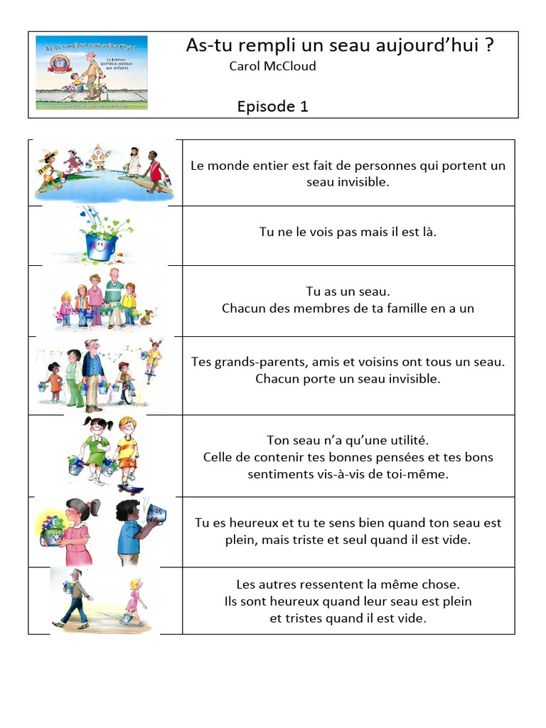 Lecture As Tu Rempli Un Seau Aujourd Hui | PDF