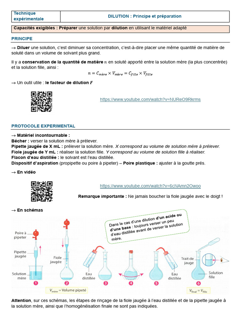 Protocole de dilution en laboratoire | PDF | Livres de cuisine ...