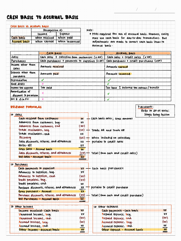 41 Cash To Accrual Basis | PDF