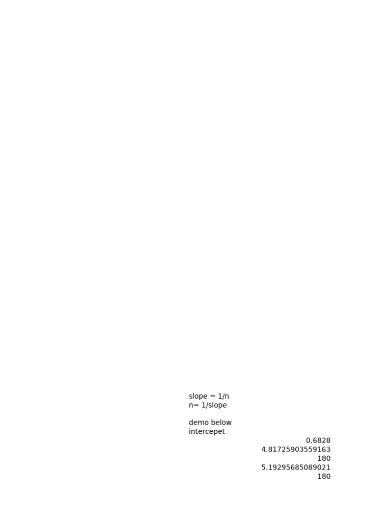 Thesis Graph | PDF