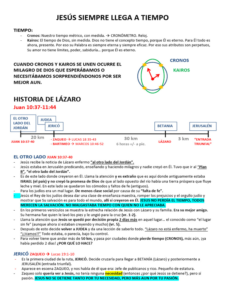 Jesus Siempre Llega A Tiempo Pdf