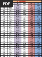 Download 256hwibyJosephCaburnaySN77402255 doc pdf