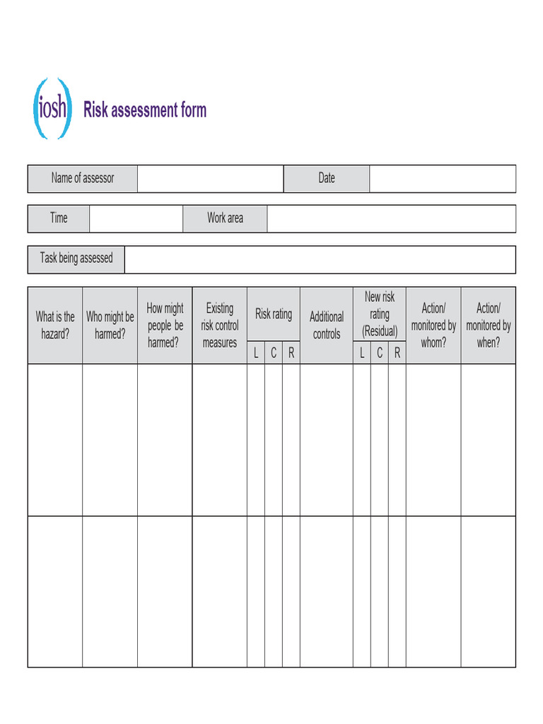MS 5.0 - 1 - Risk Assessment Project | PDF